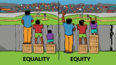 Equality or Equity?